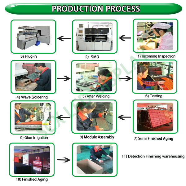 proces produkcji.jpg