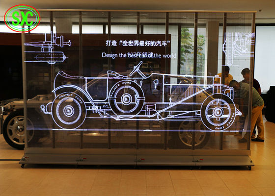 Wysokoprzezroczyste ekrano LED