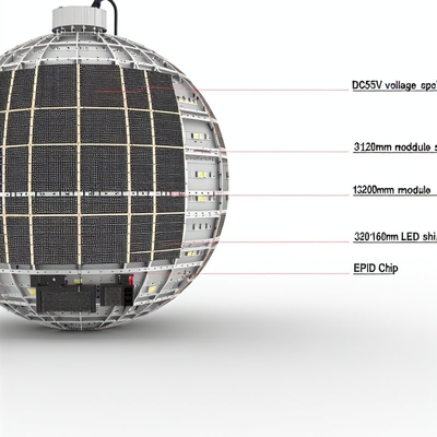 Ekran LED o napięciu DC5V z rozmiarem modułu 320*160mm i chipem Epistar Led
