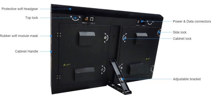 6000nit P10 Perymetryczne wyświetlacze LED SMD3535 Do piłki nożnej 1