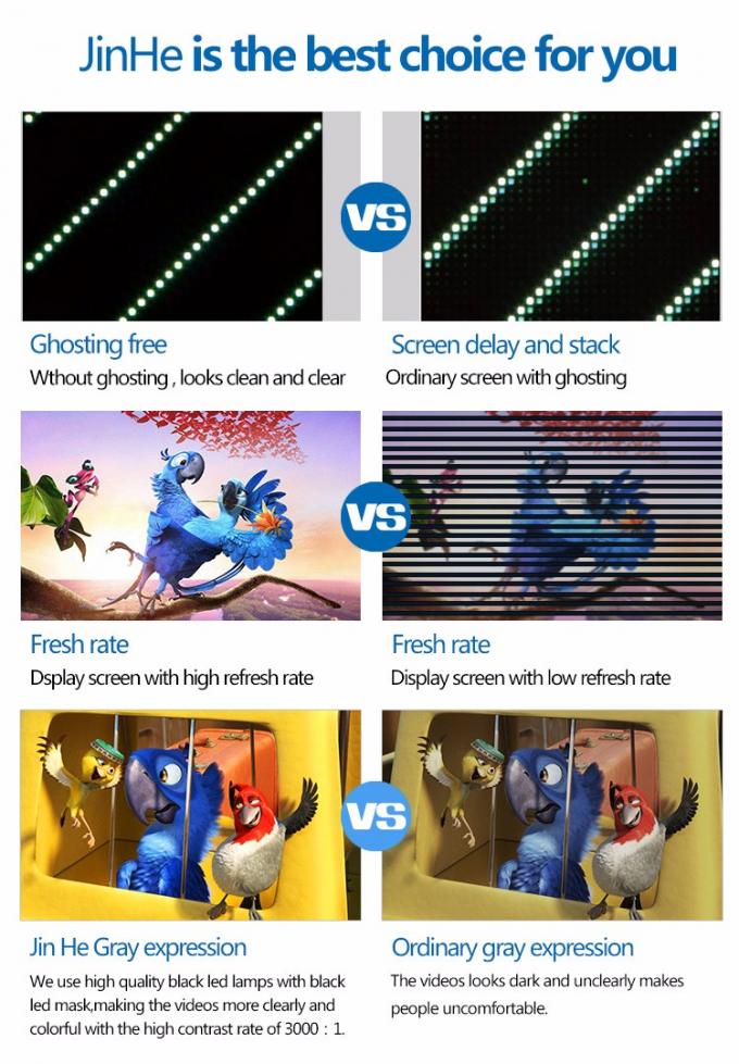 Smd P6 Płyty reklamowe zewnętrzne LED 5