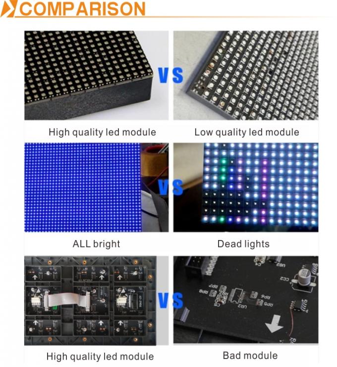 P2-32S Moduł wyświetlacza LED w pełnym kolorze w pomieszczeniach wewnętrznych z ciągłym napędem i wymiarem szafy 640*640mm 5