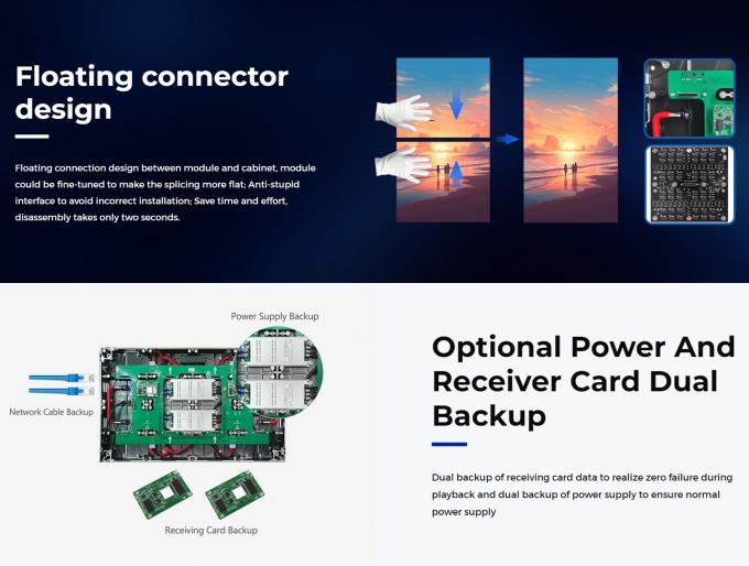 COB UHD 4K P0.9 P1.2 P1.5 P1.8 Indoor Fixed LED Screen P1.2 1.56 LED Display Panel Full Color LED Video Wall 6