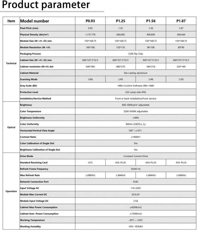 COB UHD 4K P0.9 P1.2 P1.5 P1.8 Indoor Fixed LED Screen P1.2 1.56 LED Display Panel Full Color LED Video Wall 8