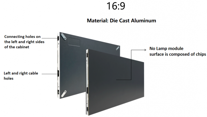 Fine Pixel LED Screen P0.9 P1.25 P1.56 Small Pixel Pitch LED Video Wall Wysokiej jakości wnętrze LED Display 2