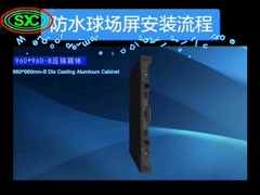 Obwodowy/ Stadion Piłkarski Wyświetlacz LED